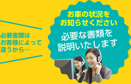 お車の状況お知らせください。必要な書類をご説明します。